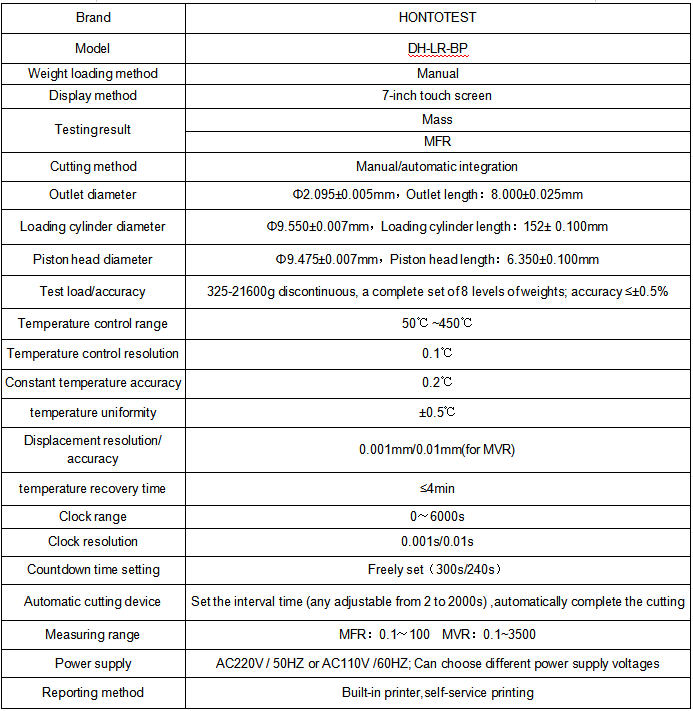 DH-LR-BP 参数图.png