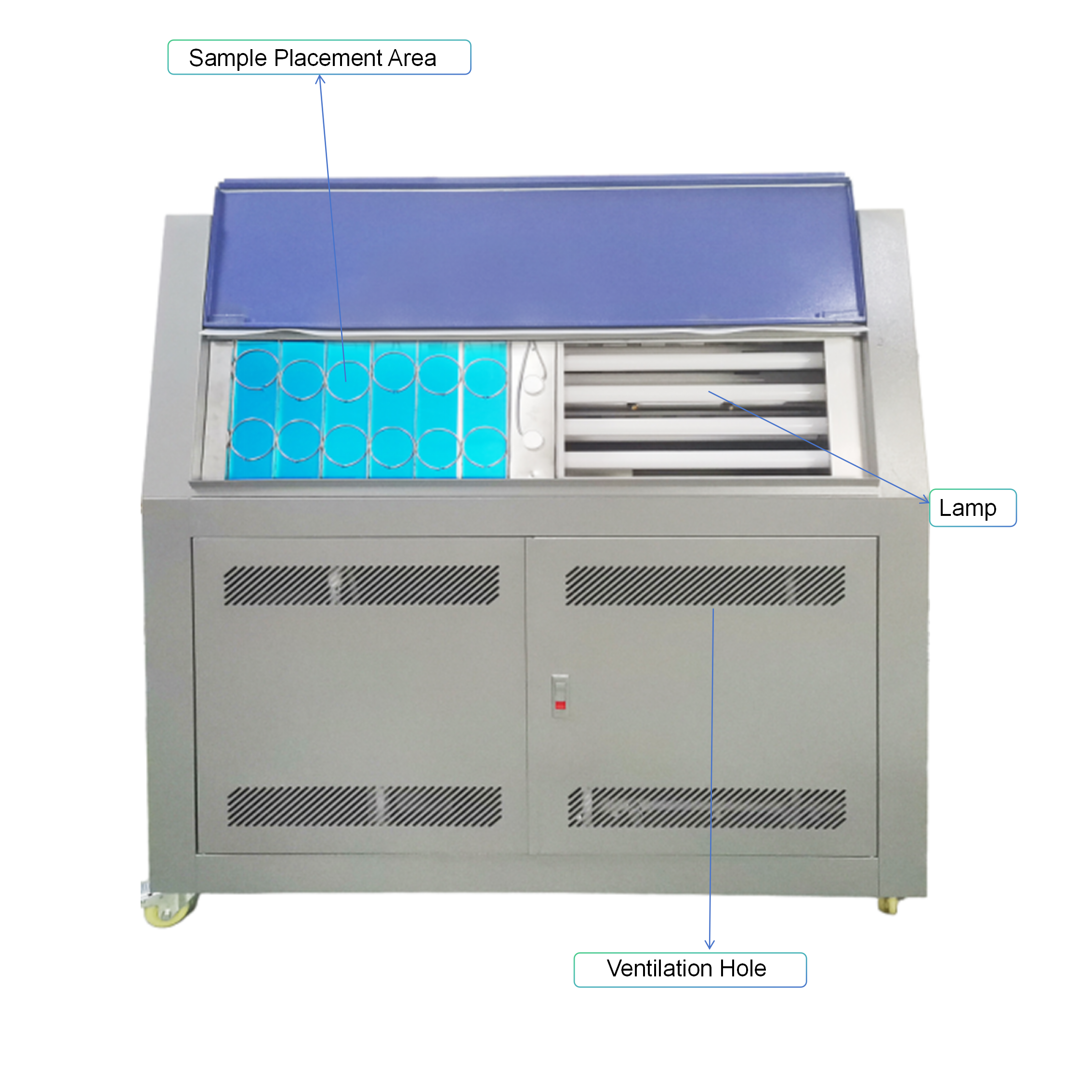 DH-RUV-1 ASTM G 153 ASTM G 154 Tower Type Uv Aging Environmental Test Chamber 