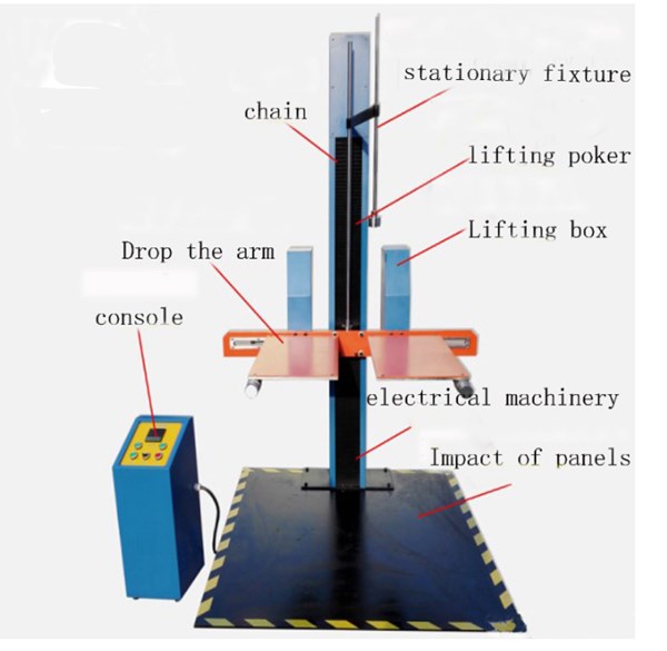 DH-DI-01 Double-Wing Carton Box Test Equipment Packaging Double Wings Drop Testing Machine