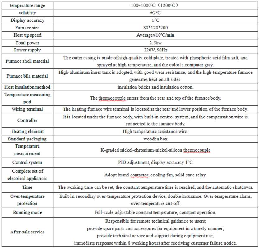 DH-BZH-2.5-10 参数图.png
