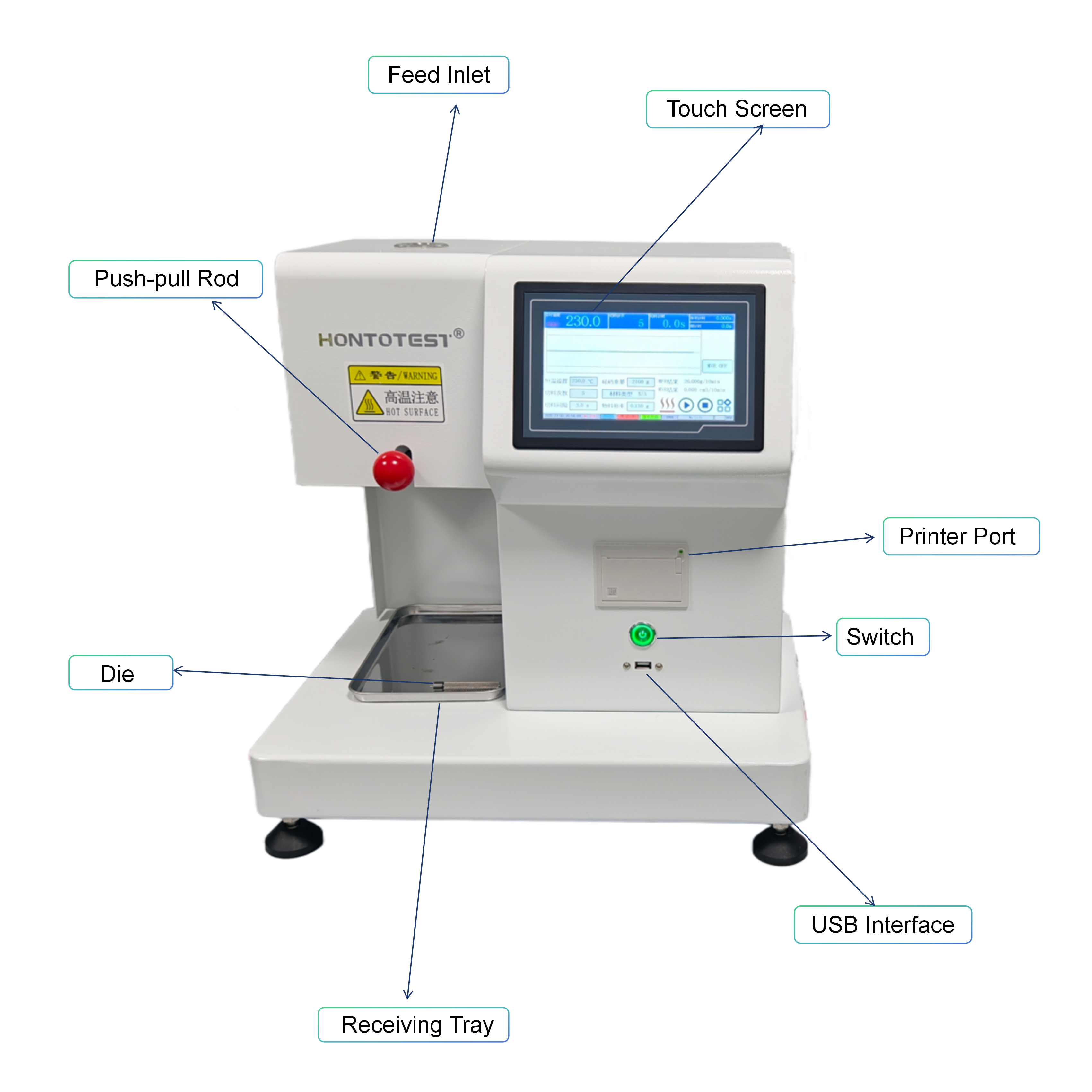 DH-LR-BP Melt Flow Index Tester High Precision MFR Tester PID Temp Control ASTM ISO GB Standard for Plastic Rubber Industry